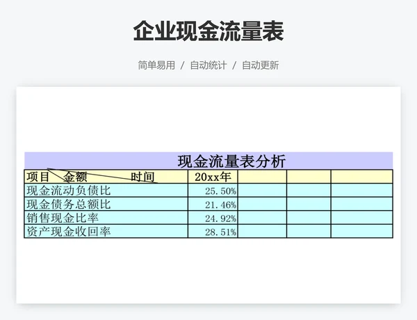 企业现金流量表