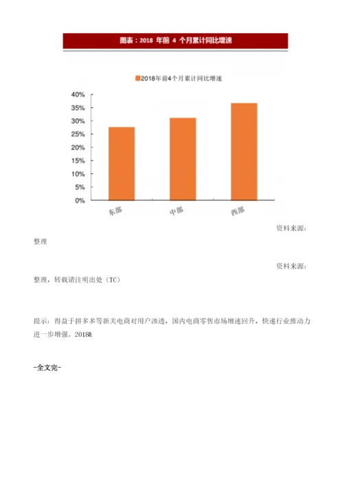 中国快递行业市场发展空间：中西部增速高于行业行业整体依旧处于成长期.docx