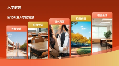 红色喜庆风高考升学宴PPT模板
