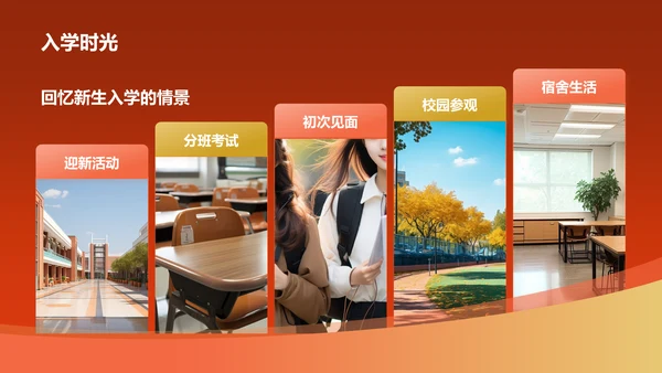 红色喜庆风高考升学宴PPT模板