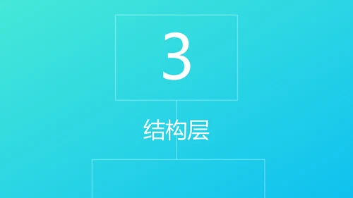用户体验要素产品设计职场教育PPT课件