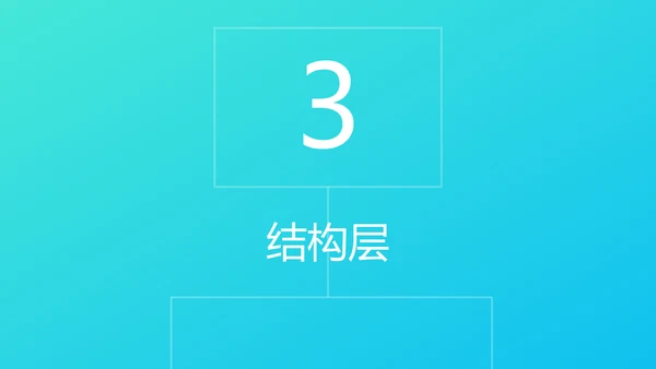 用户体验要素产品设计职场教育PPT课件