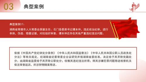 解读纪律处分条例违反组织纪律案例剖析党课PPT