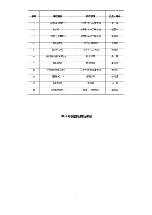 山东大学精品课程 表.docx