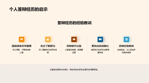 答辩攻略：实战与洞察