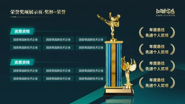 笃行如初行稳致远年终总结通用PPT模板