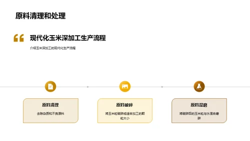 赋能玉米：技术革新之路