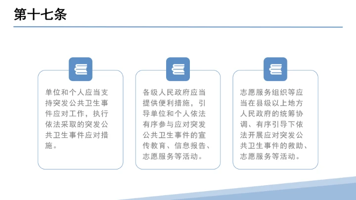 全文学习解读2025年11月1日起施行《中华人民共和国突发公共卫生事件应对法》PPT课件