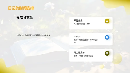 写作的艺术与习惯