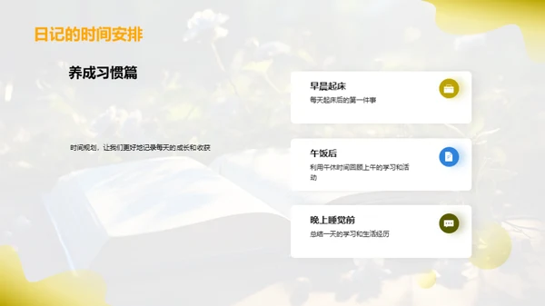 写作的艺术与习惯