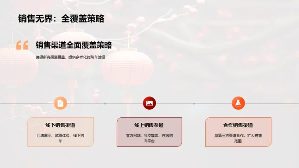 春节营销策略深度解析