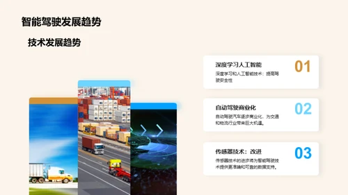 智能驾驶技术的应用与挑战
