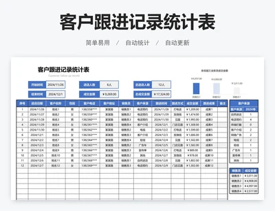 客户跟进记录统计表