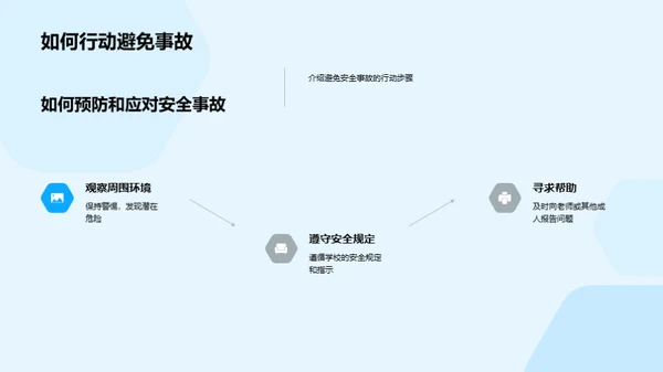 校园安全知识讲解