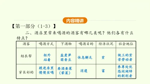 第5课 孔乙己 课件(共45张PPT)-【课堂无忧】新课标同步核心素养课堂