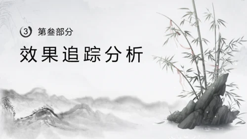 水墨中国风活动策划模板