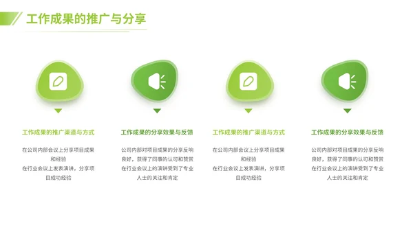 绿色商务风工作成果与自我评价PPT模板