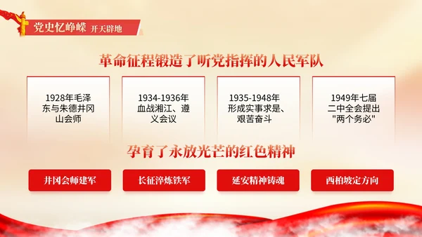 红色党政中国风建党节PPT模板