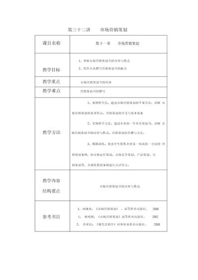 市场营销教案市场营销策划二