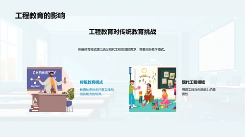 工程教育发展趋势PPT模板