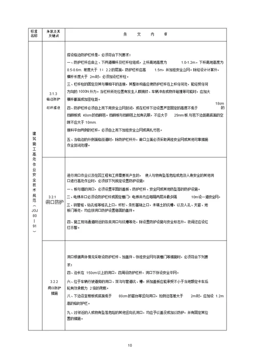 工程建设标准强制性条文施工安全2013年版