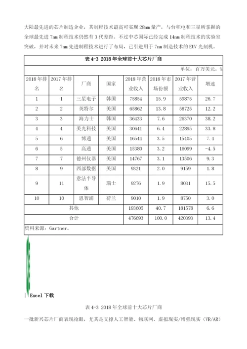 电子信息制造质量效益进一步提升-支撑引领作用更加凸显.docx