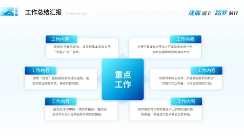 简约抽象艺术月度工作汇报工作总结ppt模板