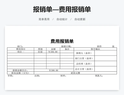 报销单—费用报销单
