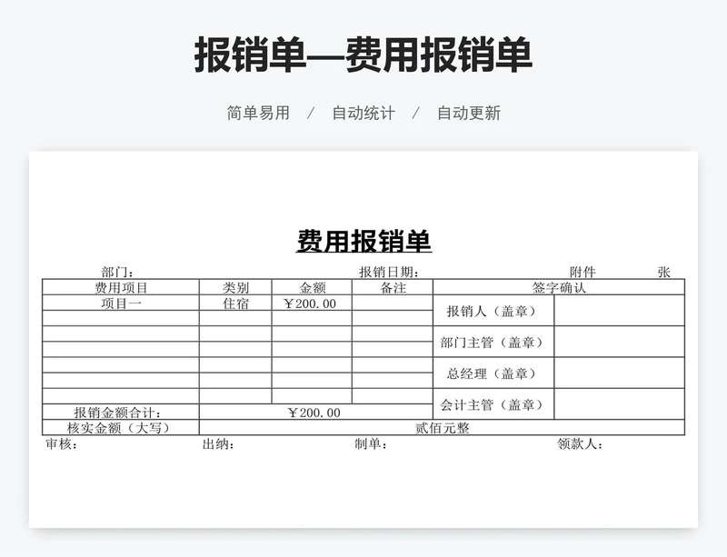 报销单—费用报销单