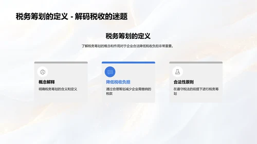 税务筹划实务PPT模板