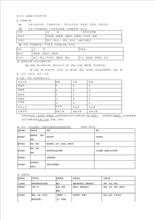 word完整版浙教版科学七年级上册知识点整理推荐文档