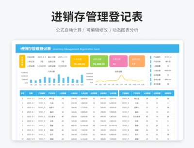 进销存管理登记表
