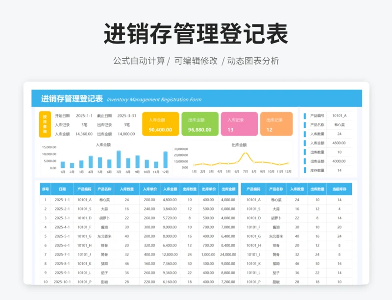 进销存管理登记表