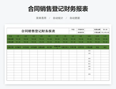 合同销售登记财务报表