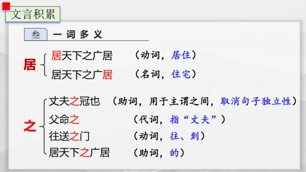 23《孟子》三章  富贵不能淫 课件