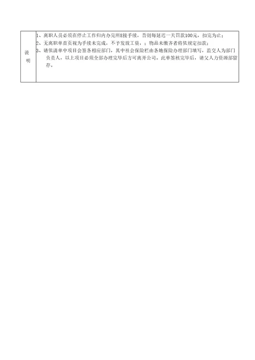 员工离职交接清单2