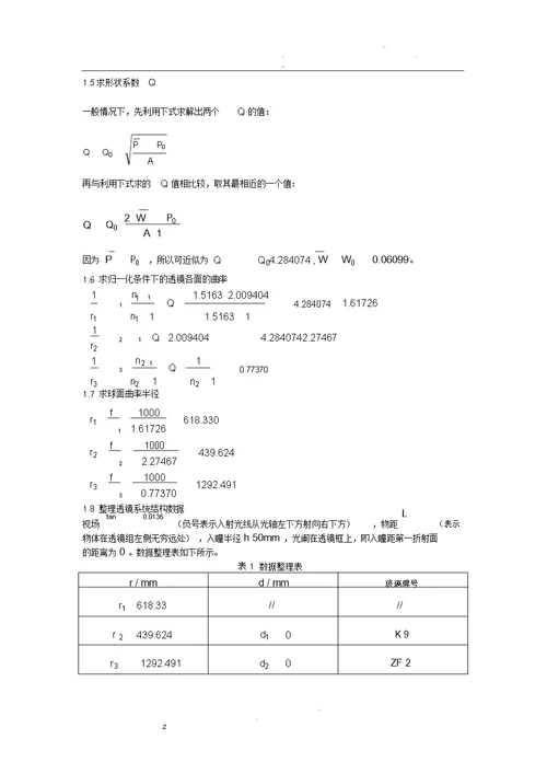 ZEMAX光学设计报告