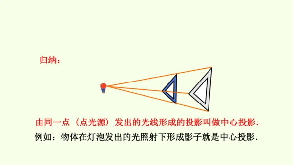 人教版数学九年级下册29.1投影课件（35张PPT)