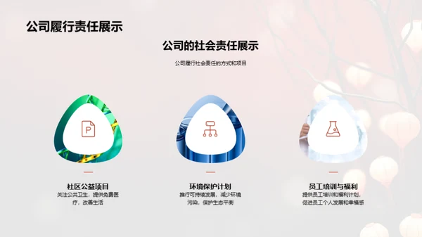 春节营销与责任