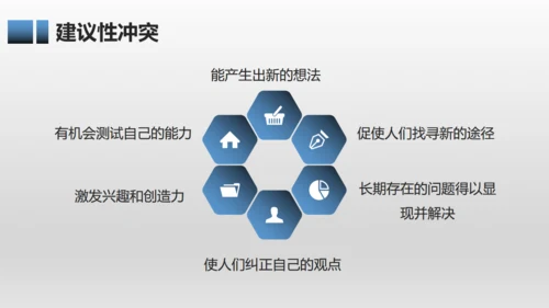 有效团队管理培训通用PPT模板