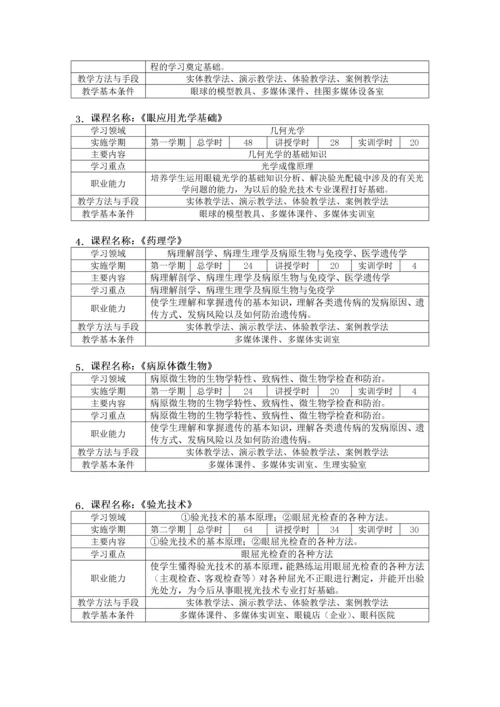 眼视光技术专业人才培养方案(新).docx