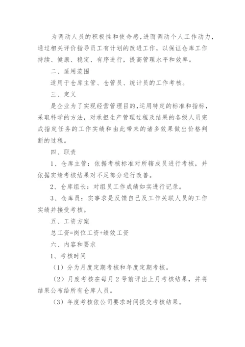 仓库绩效考核方案.docx