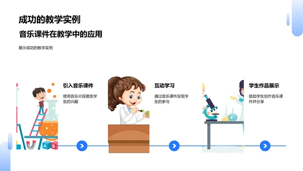 音乐欣赏教学创新