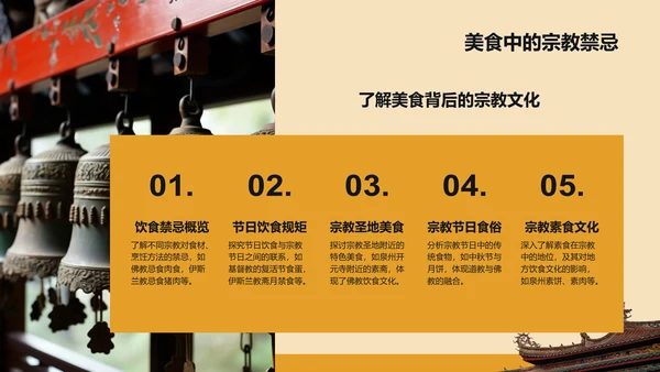 橙色复古风寻味泉州：美食与宗教文化体验PPT模板