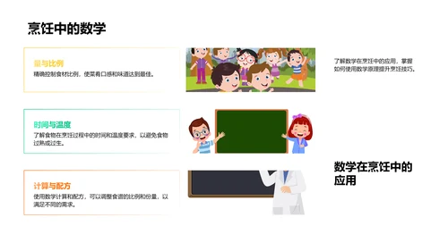 生活中的数学应用PPT模板