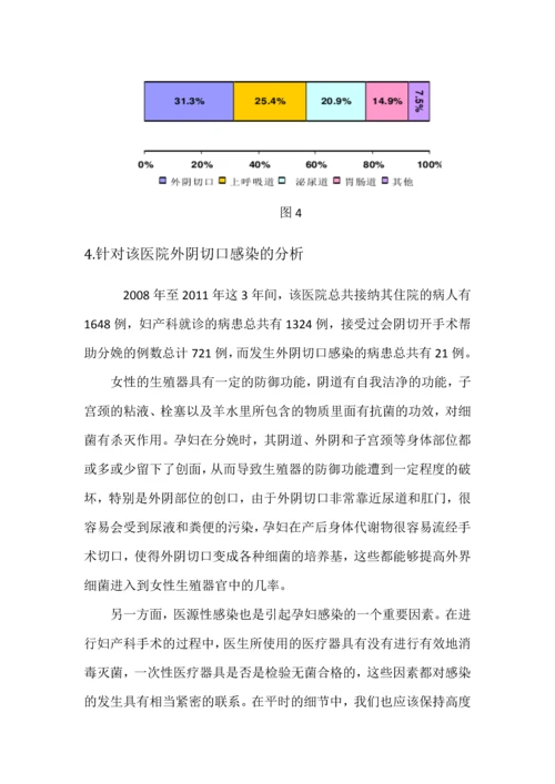 妇产科医院感染分析及管理对策--论文.docx