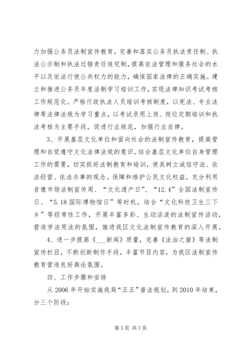 文化广播电视局新闻出版版权局五五普法规划.docx