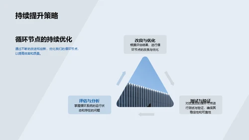 工艺创新与未来研发