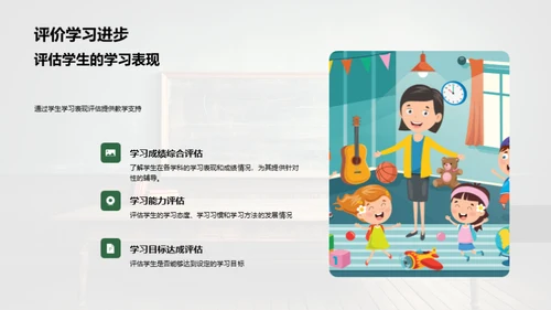 四年级学习全览