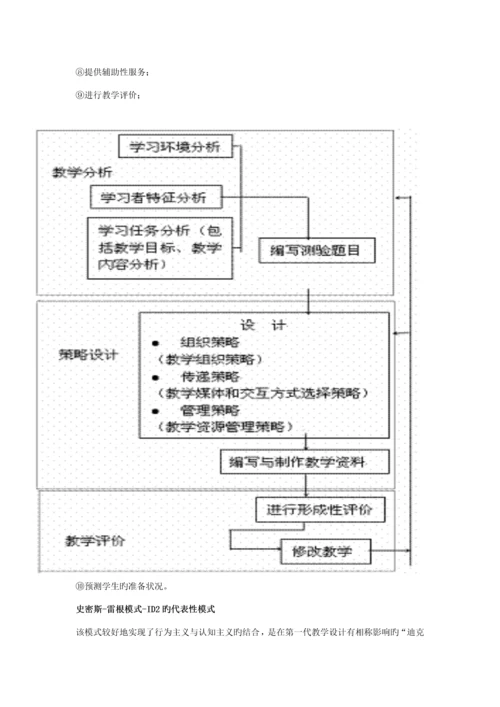 教学系统综合设计.docx
